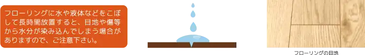 フローリングに水や液体などをこぼして長時間放置すると板と板の隙間から水分が染み込んでしまう場合があります